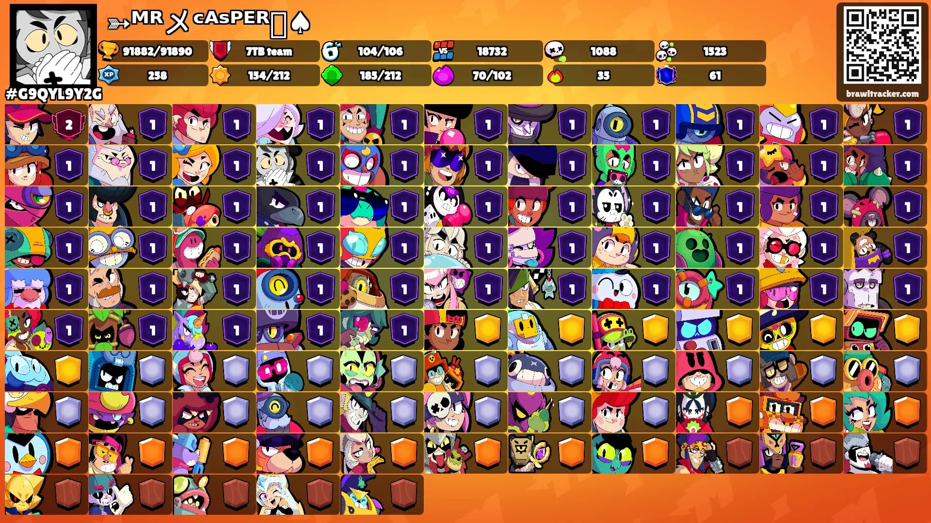 ➳ᴹᴿメᶜᴬˢᴾᴱᴿ៚♠'s Ranks