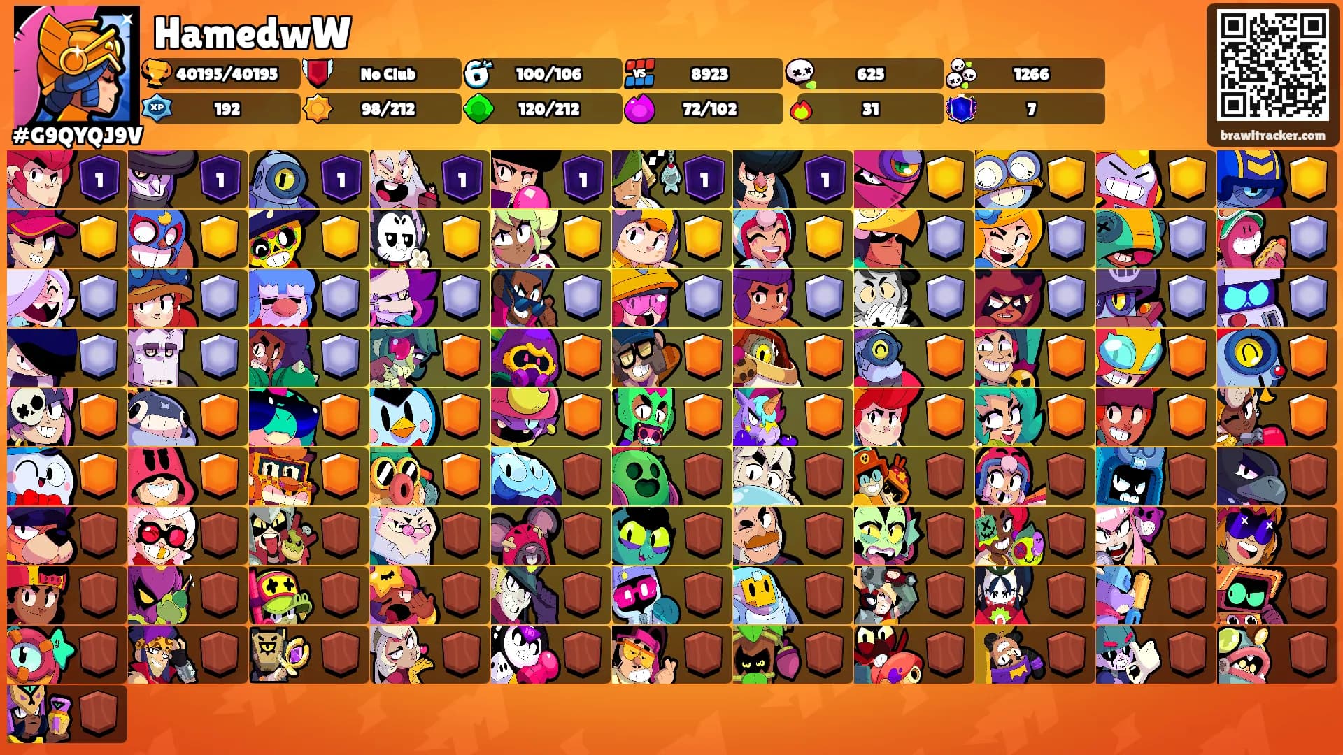 HamedwW's Ranks