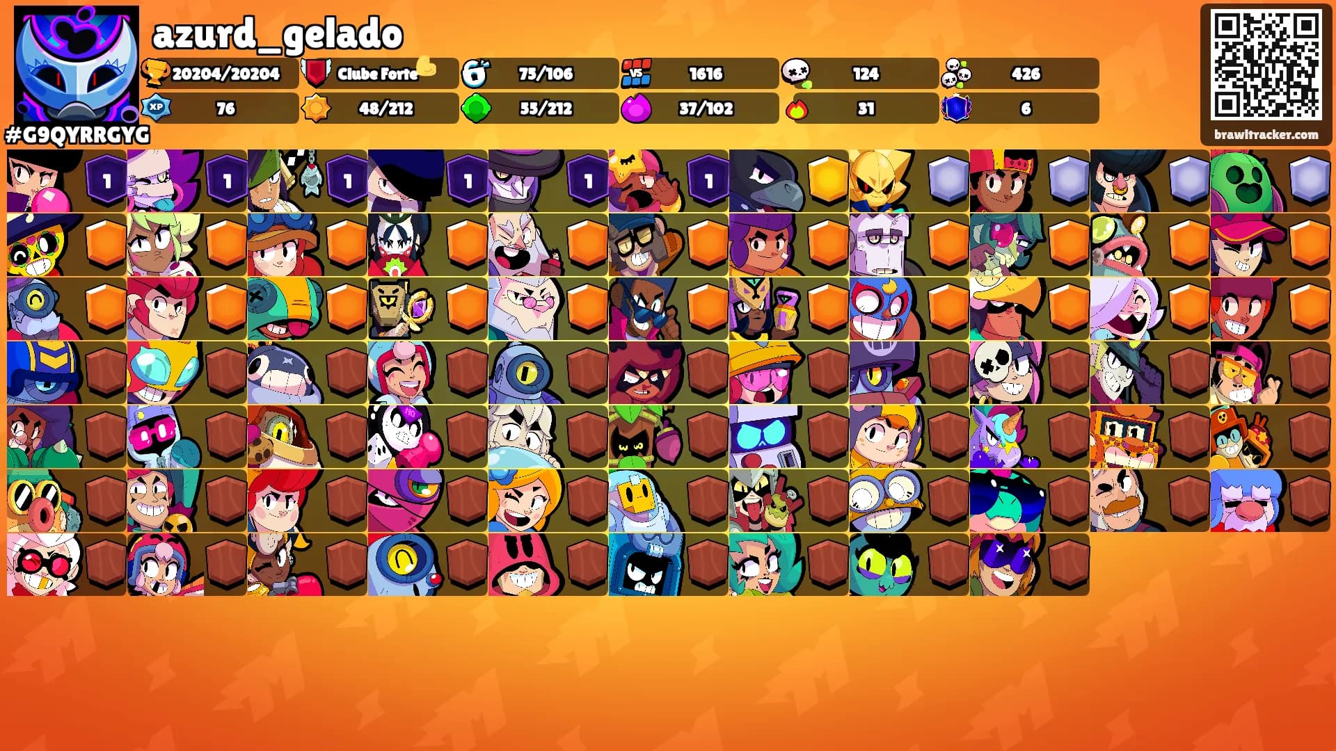 azurd_gelado's Ranks