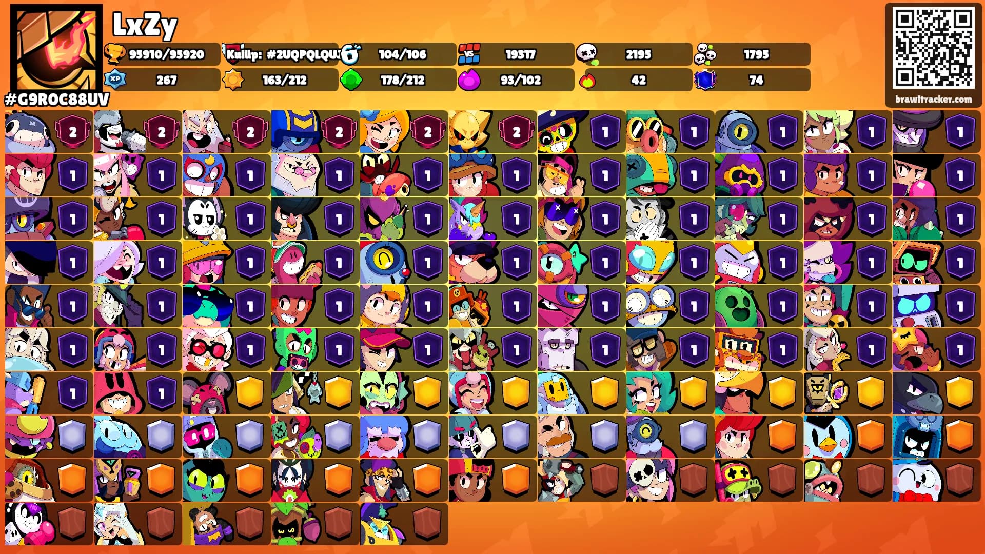 LxZy's Ranks