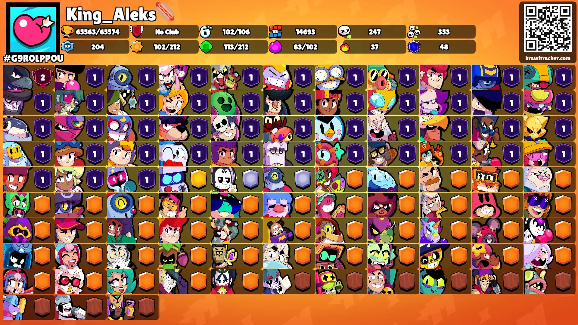 King_Aleks🌭's Ranks
