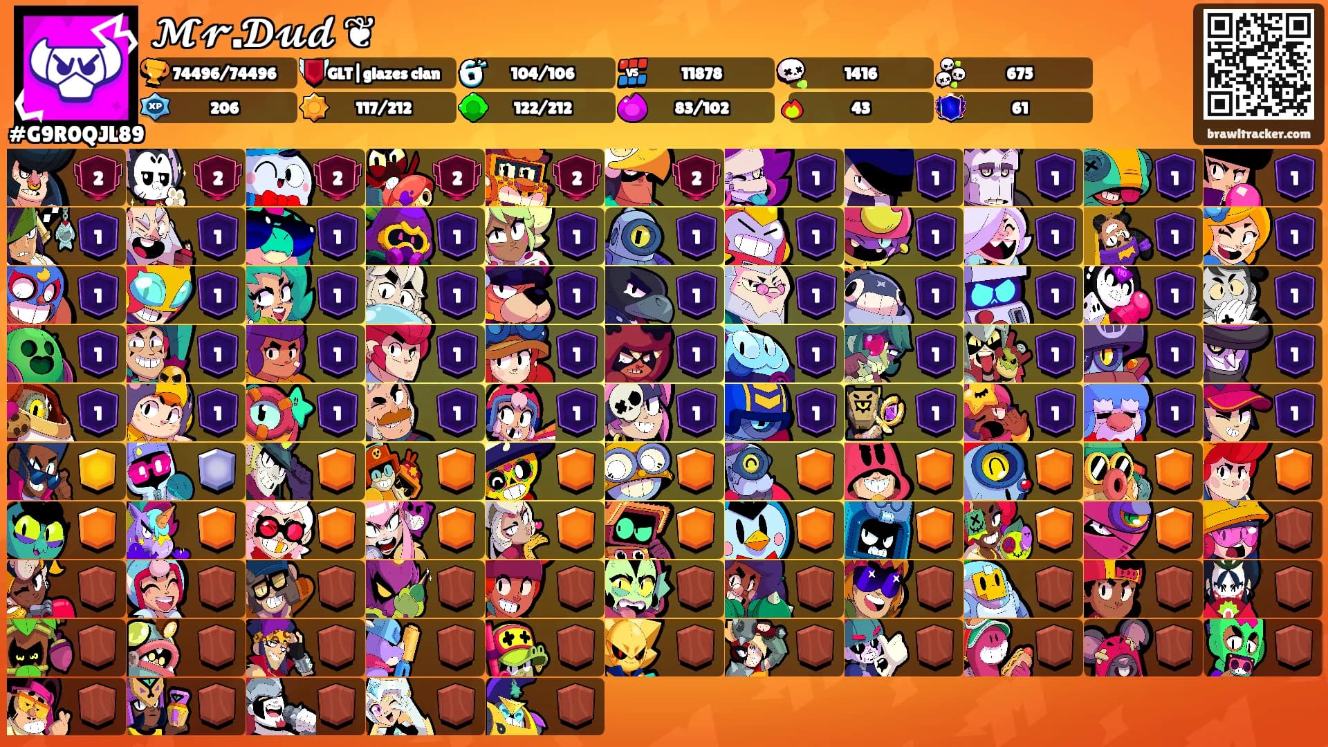 𝓜𝓻.𝓓𝓾𝓭 ❦'s Ranks