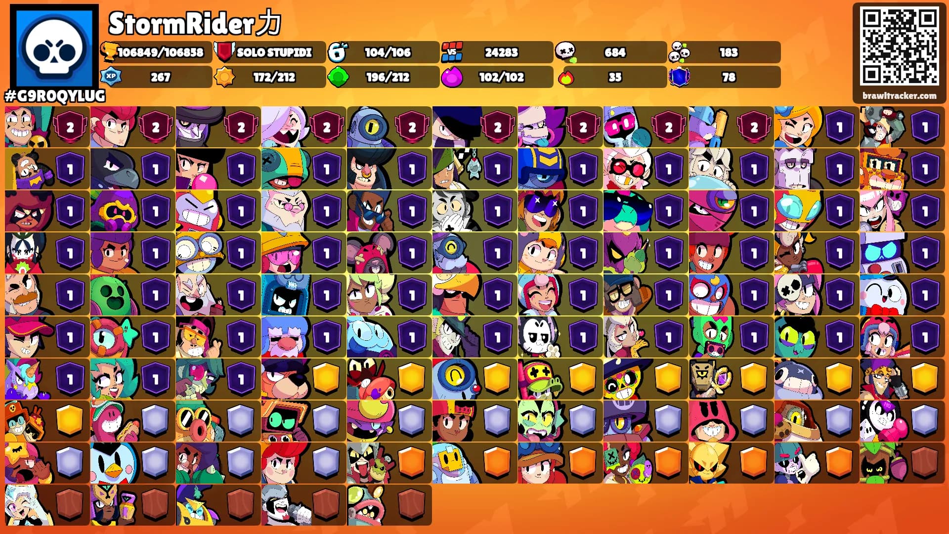 StormRider力's Ranks