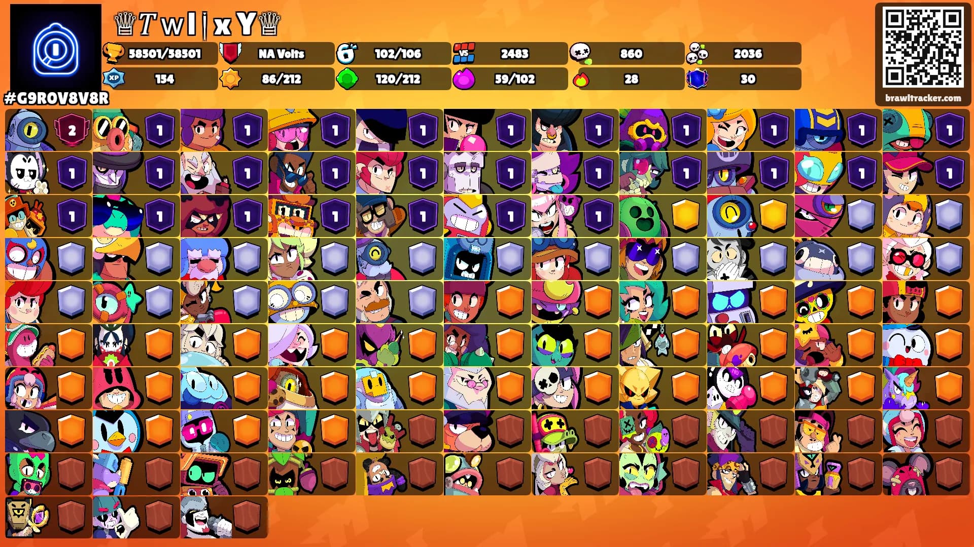 ♕𝑇ｗl༏x𐍅Y♕'s Ranks
