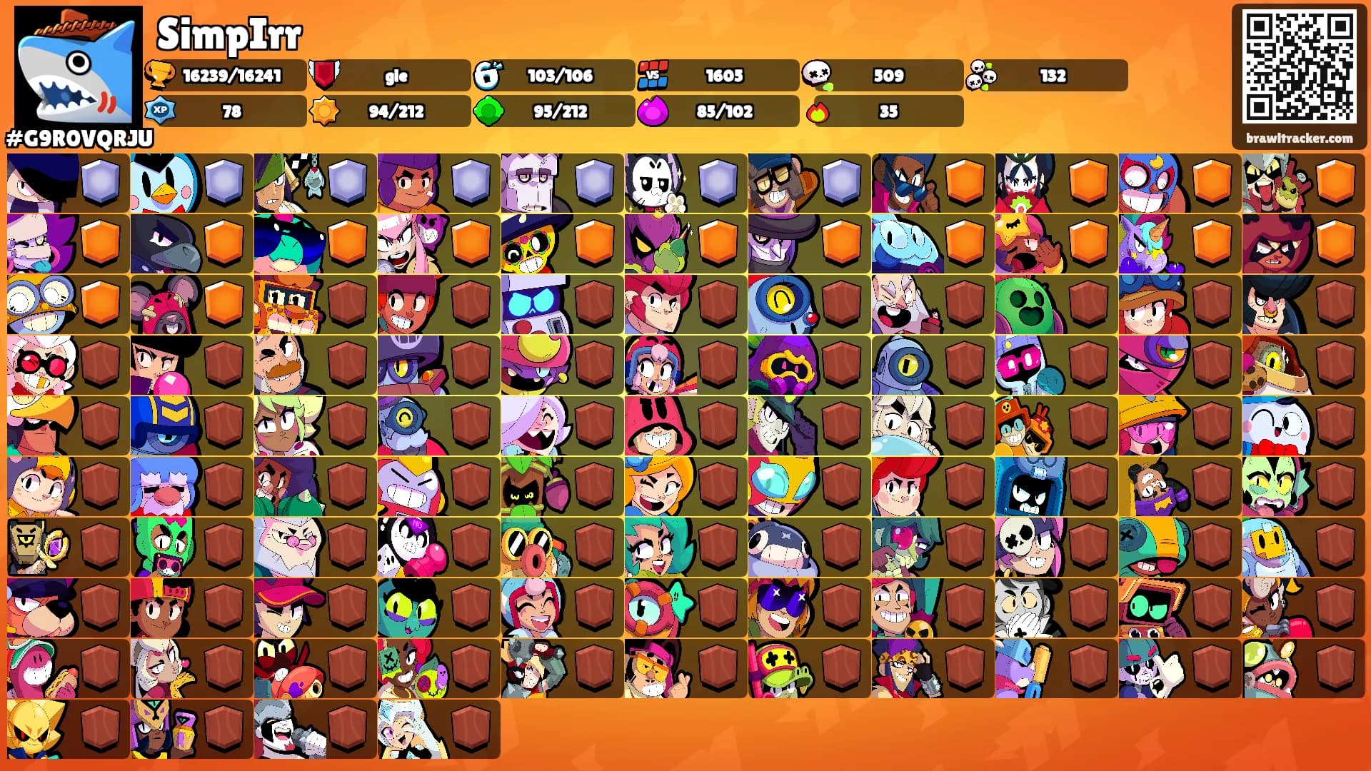 SimpIrr's Ranks