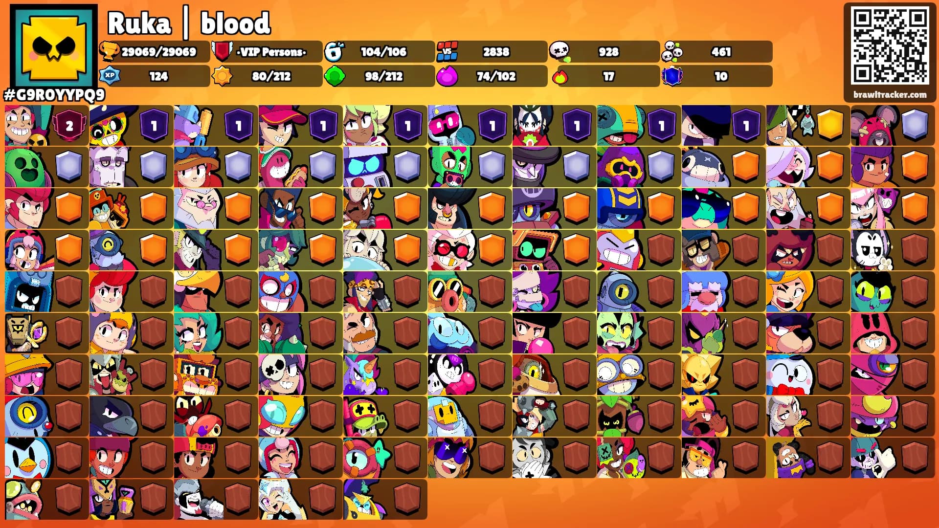 Ruka | blood's Ranks