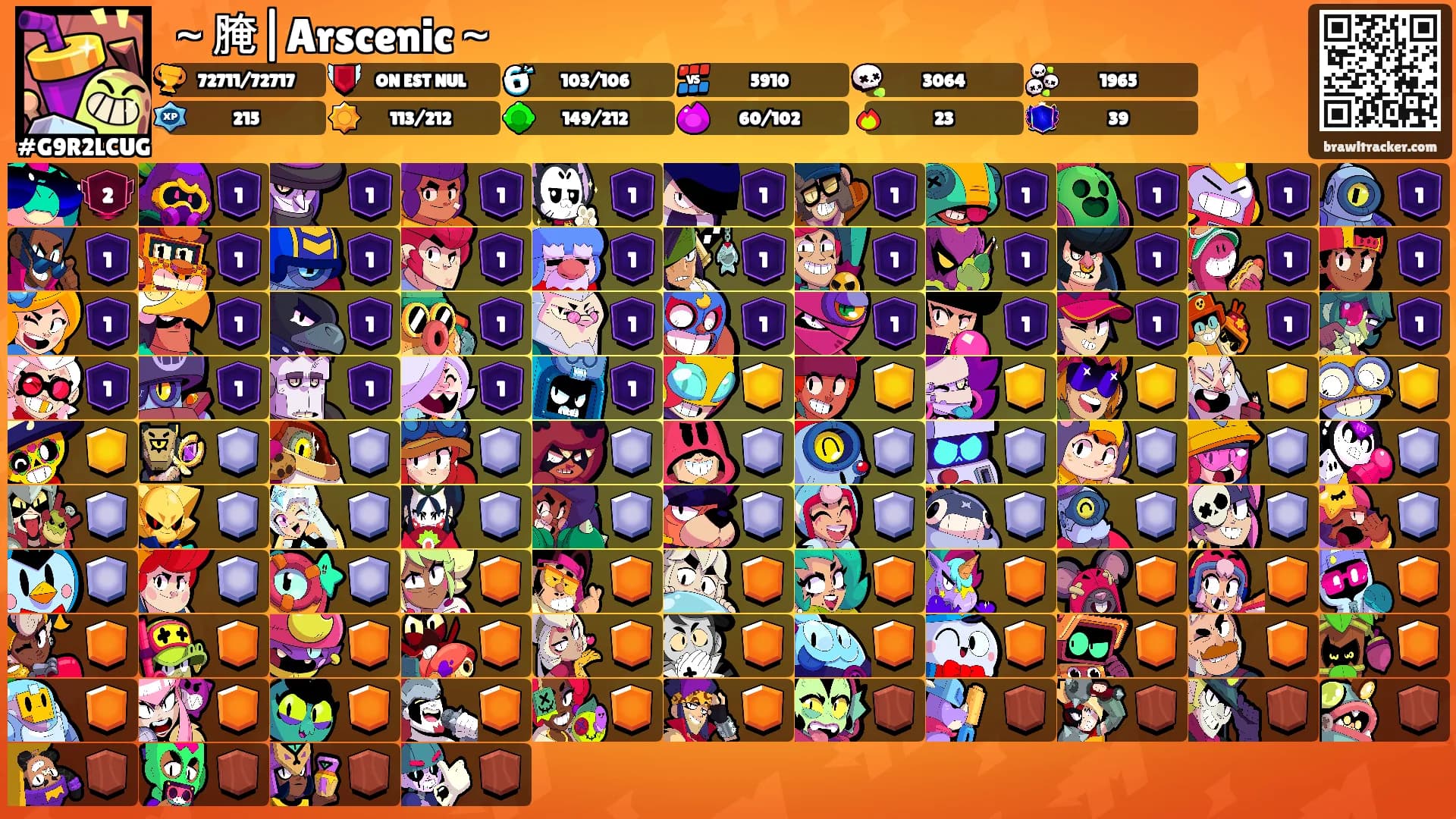 ～腌|Arscenic～'s Ranks