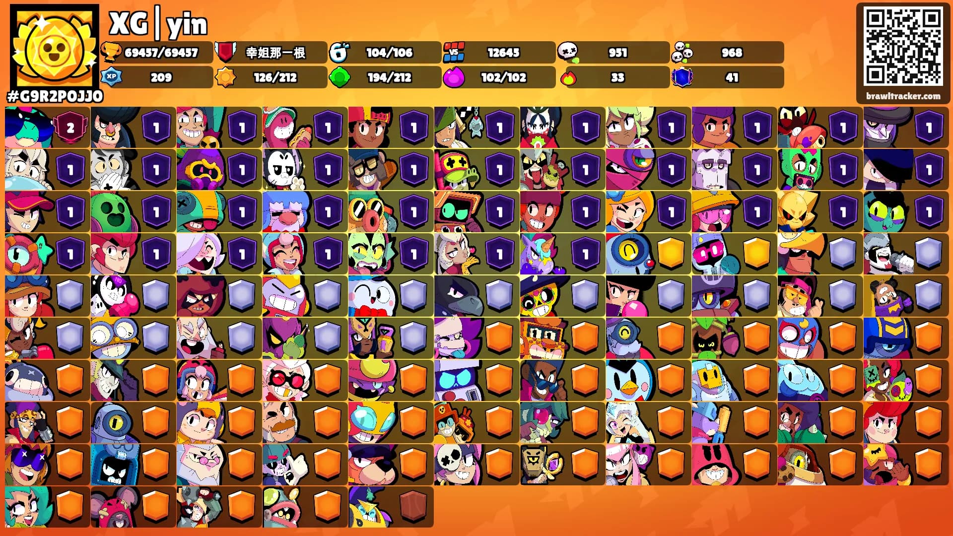 XG|yin's Ranks