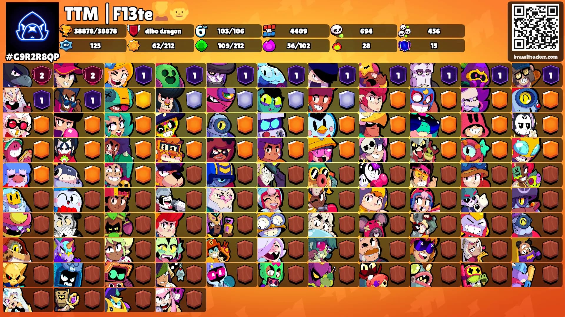 TTM |F13te🏆👦's Ranks