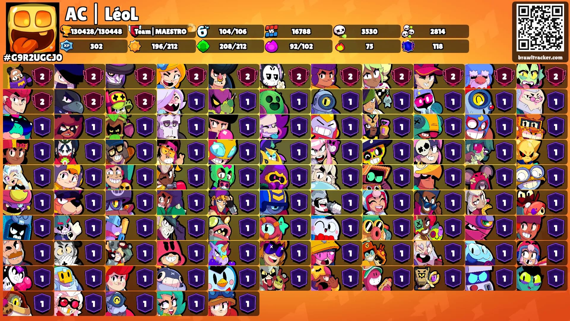 AC | LéoL's Ranks