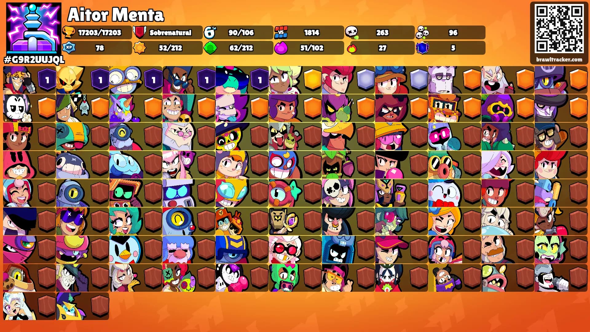 Aitor Menta's Ranks