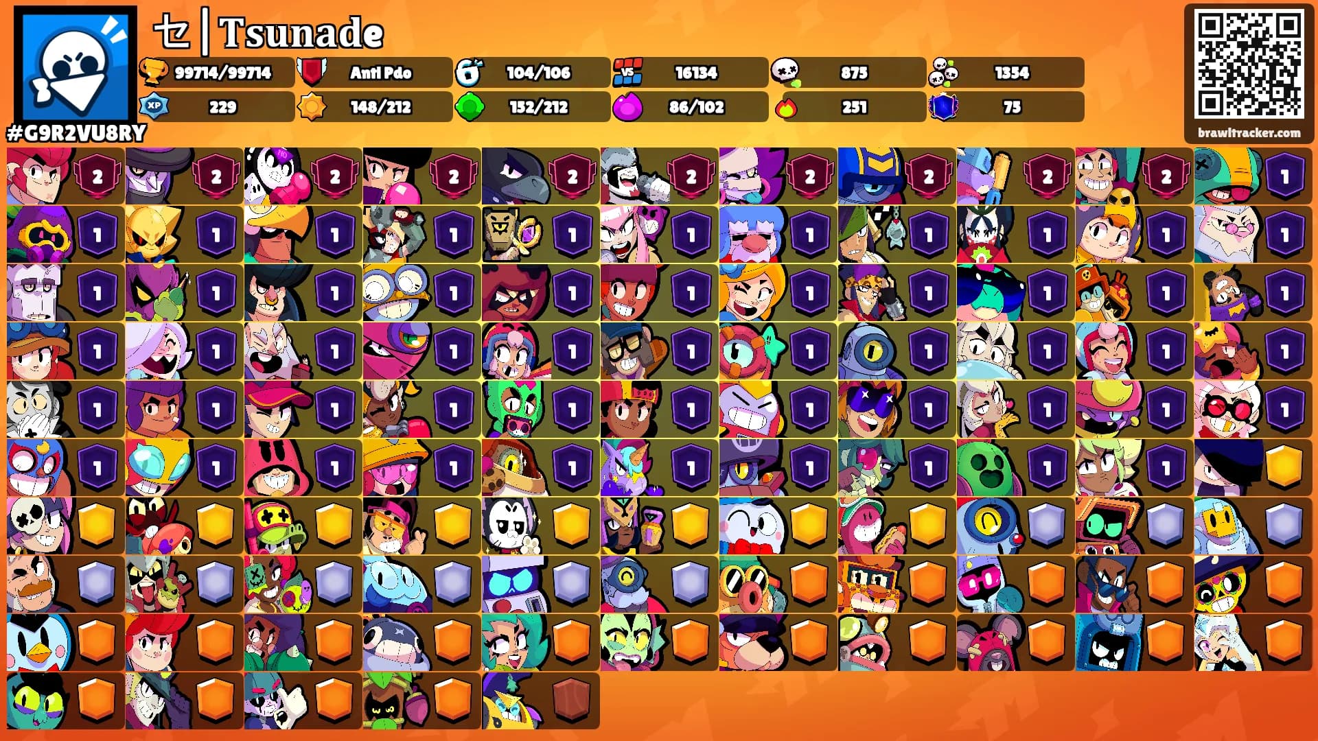 セ|𝐓𝐬𝐮𝐧𝐚𝐝e's Ranks