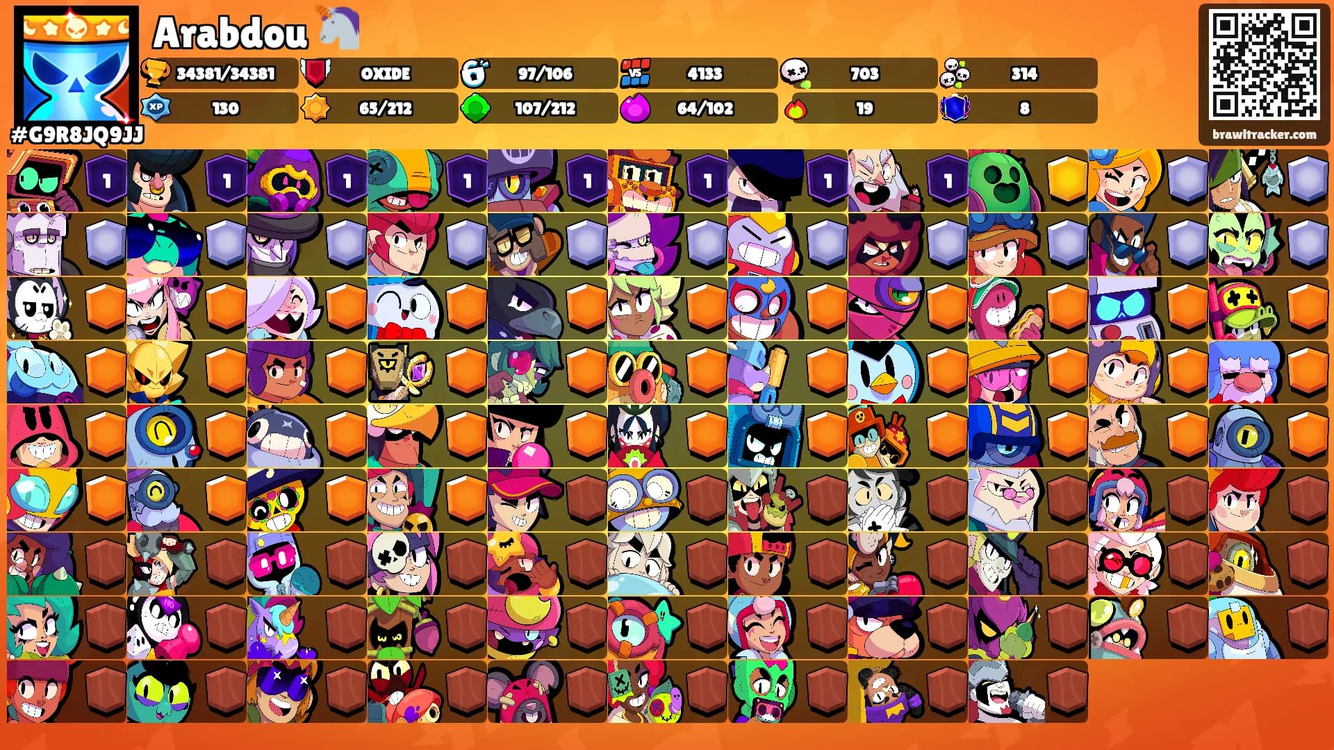Arabdou 🦄's Ranks