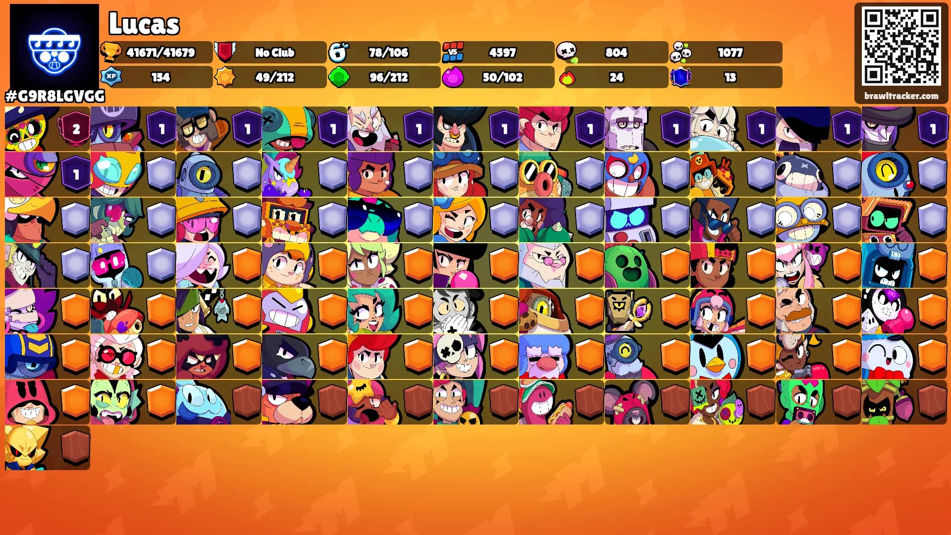 Lucas's Ranks
