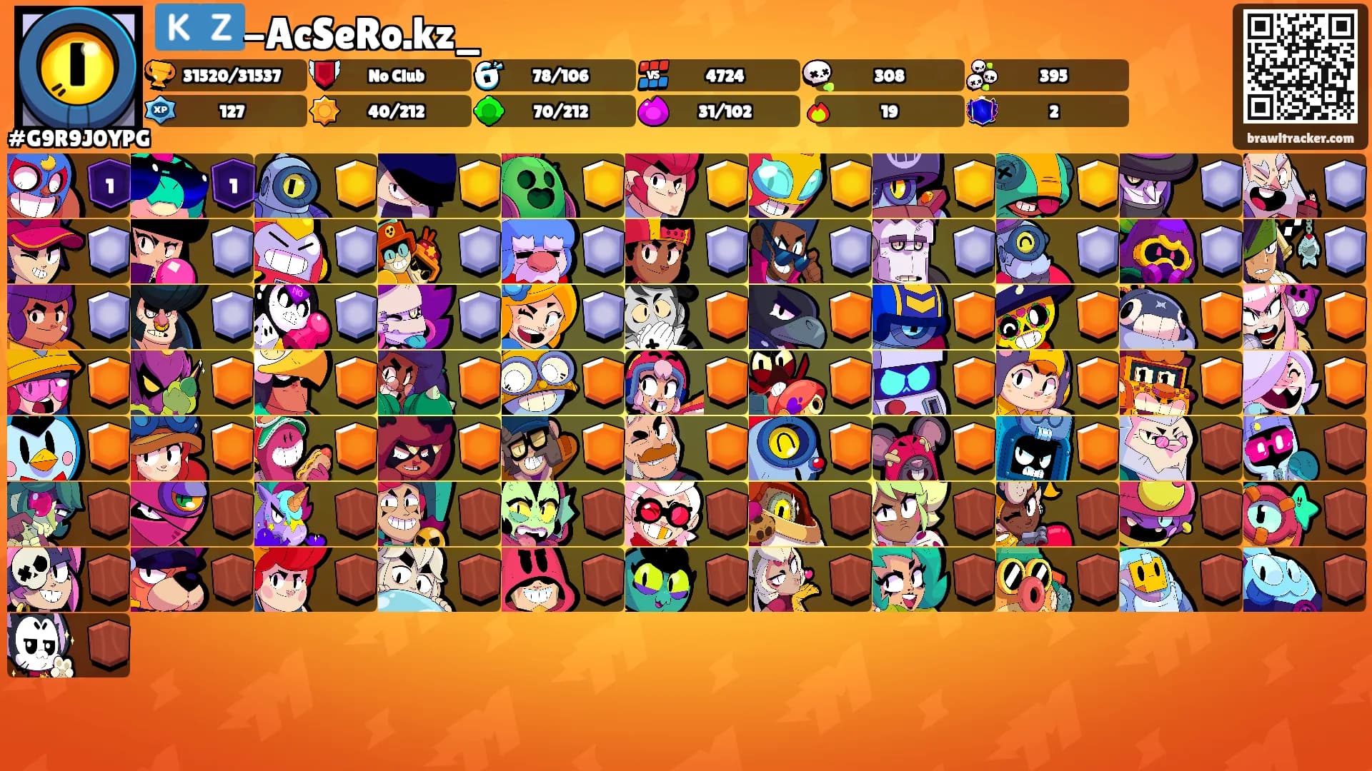 🇰🇿-AcSeRo.kz_'s Ranks