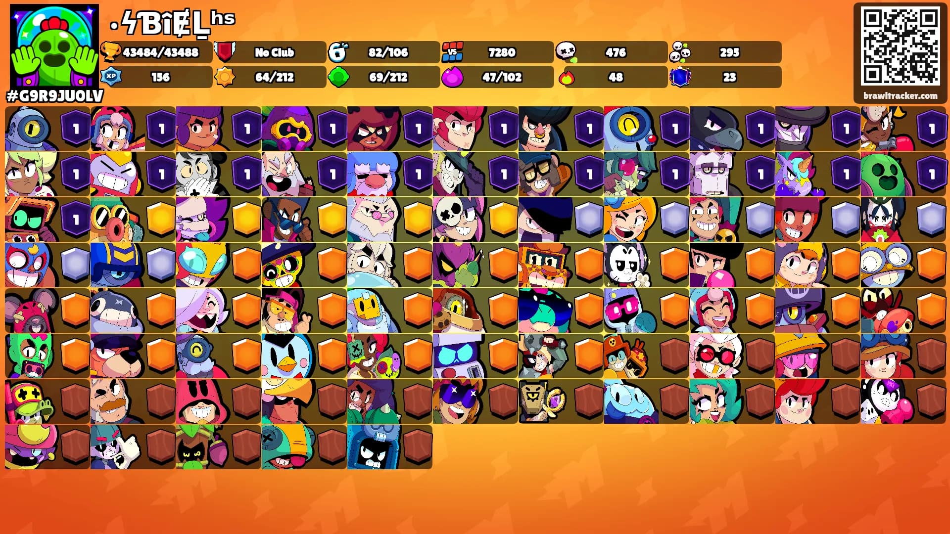 •ϟƁîɆḺʰˢ's Ranks