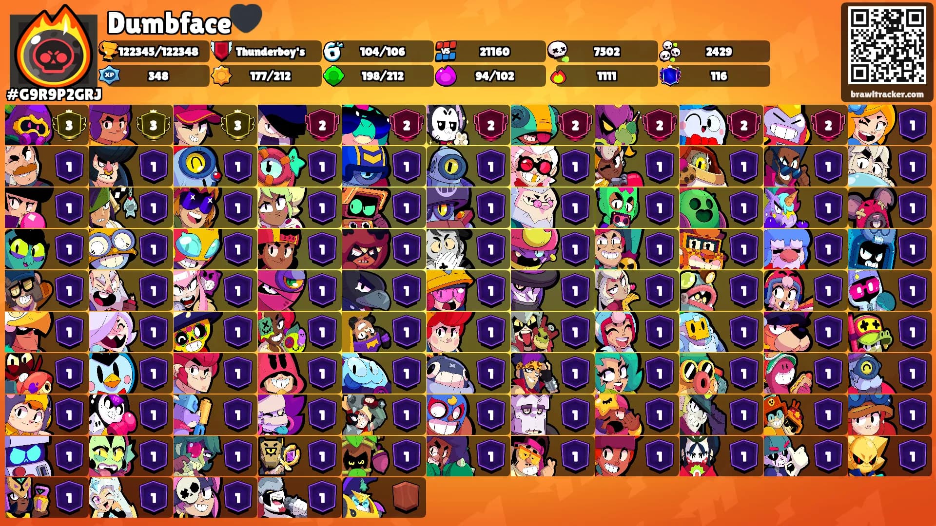 Dumbface🖤's Ranks