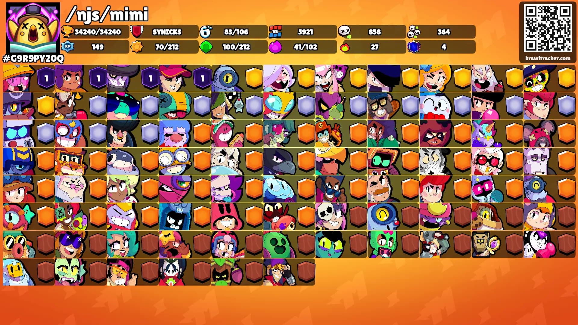 /njs/mimi's Ranks