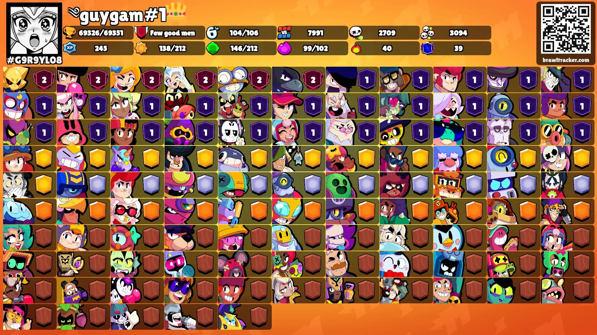 ༄guygam#1👑's Ranks