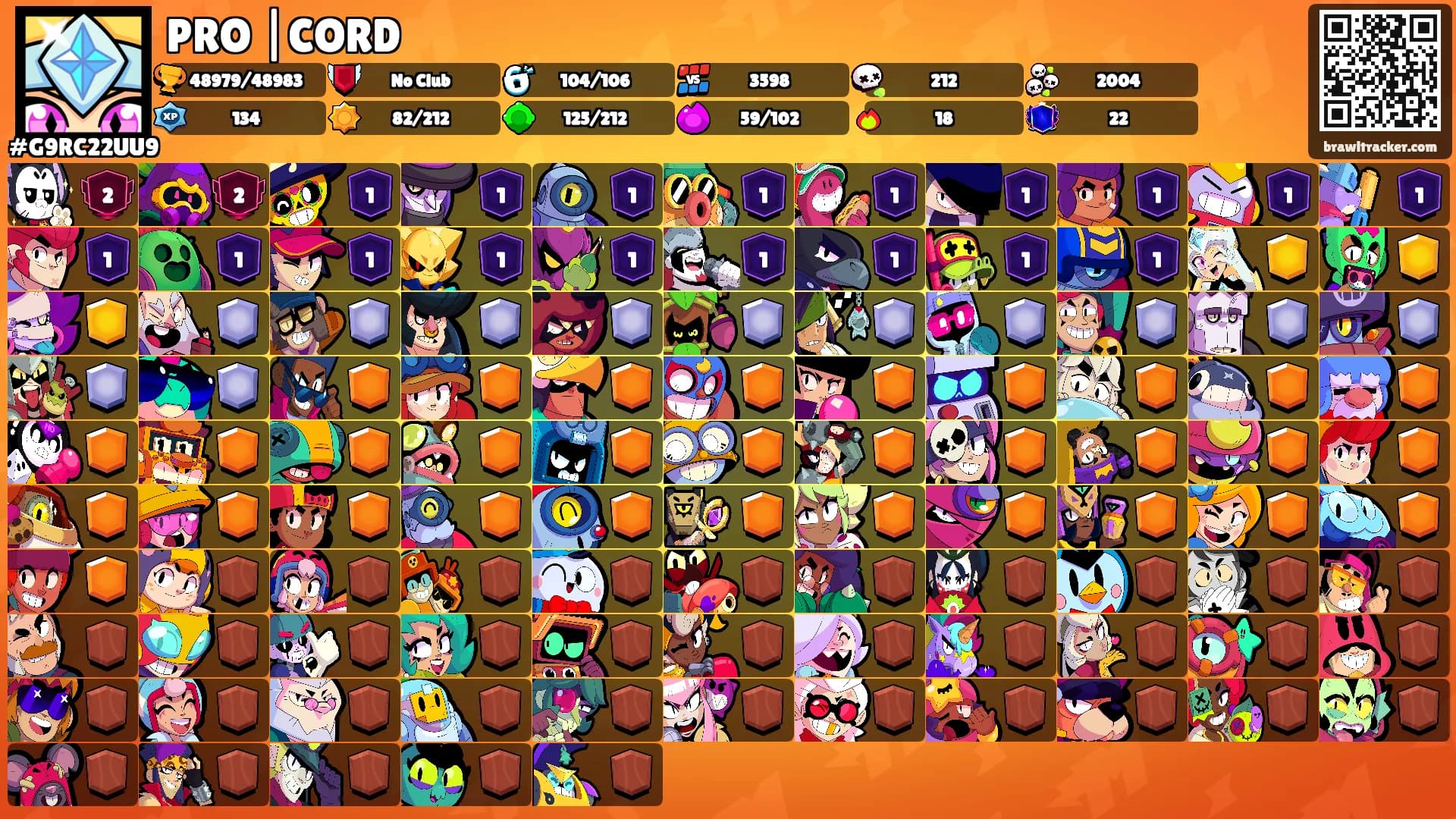 PRO |CORD's Ranks
