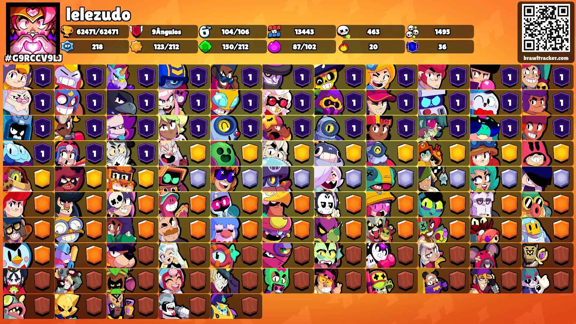 lelezudo's Ranks