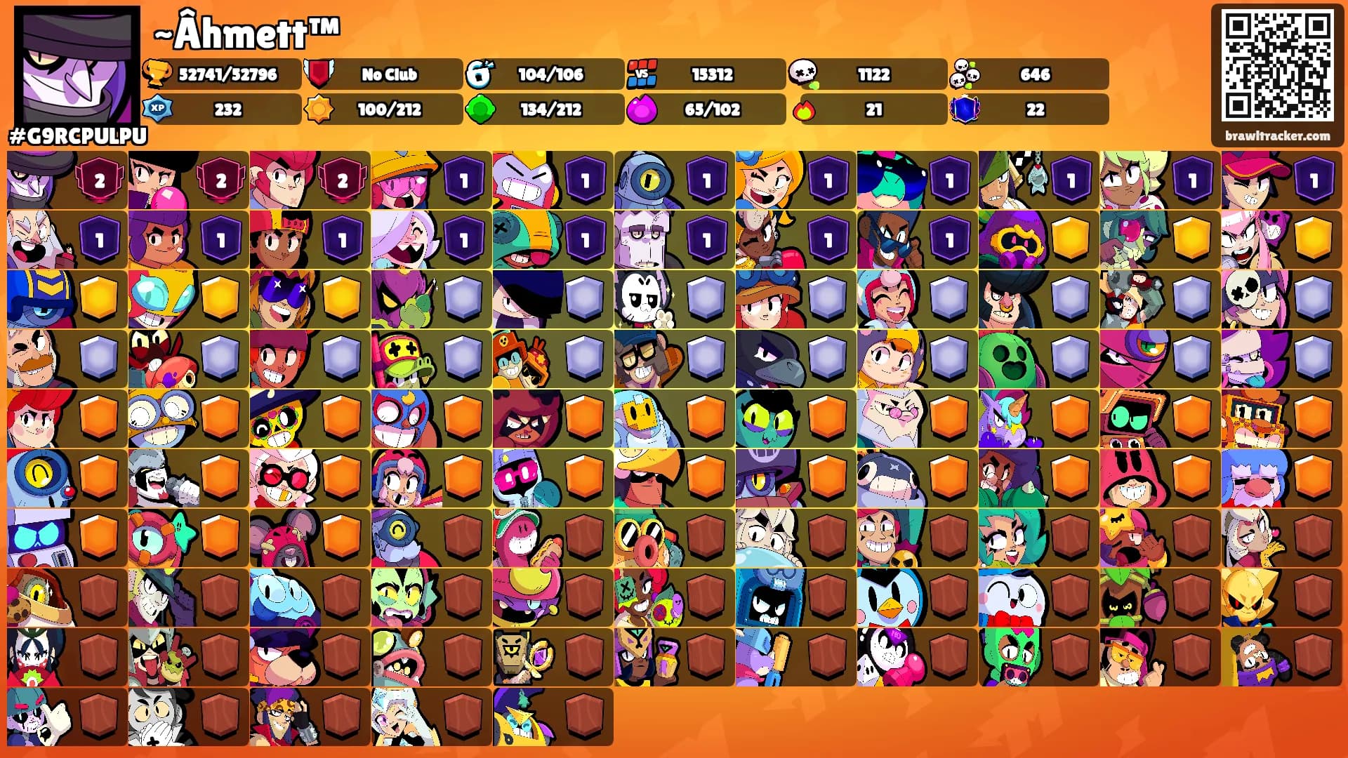 ~Âhmett™'s Ranks