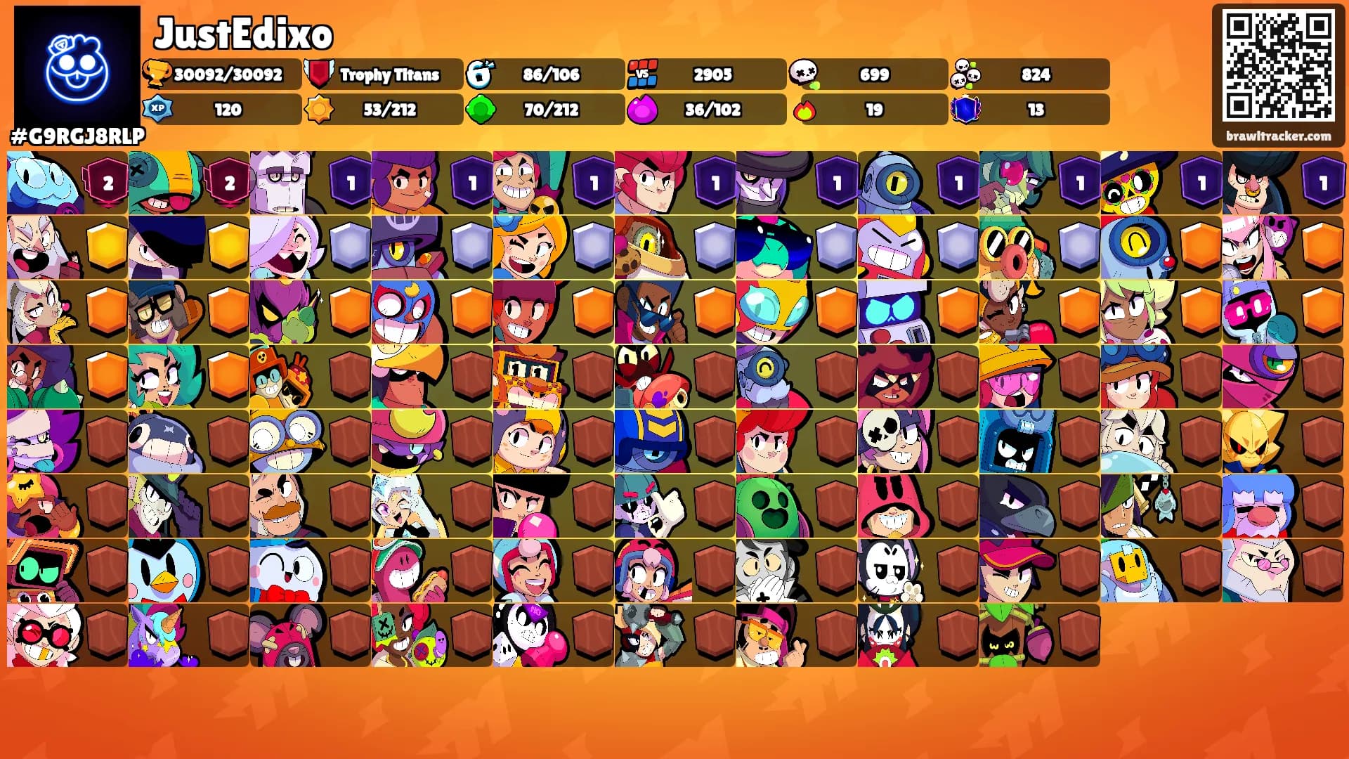 JustEdixo's Ranks