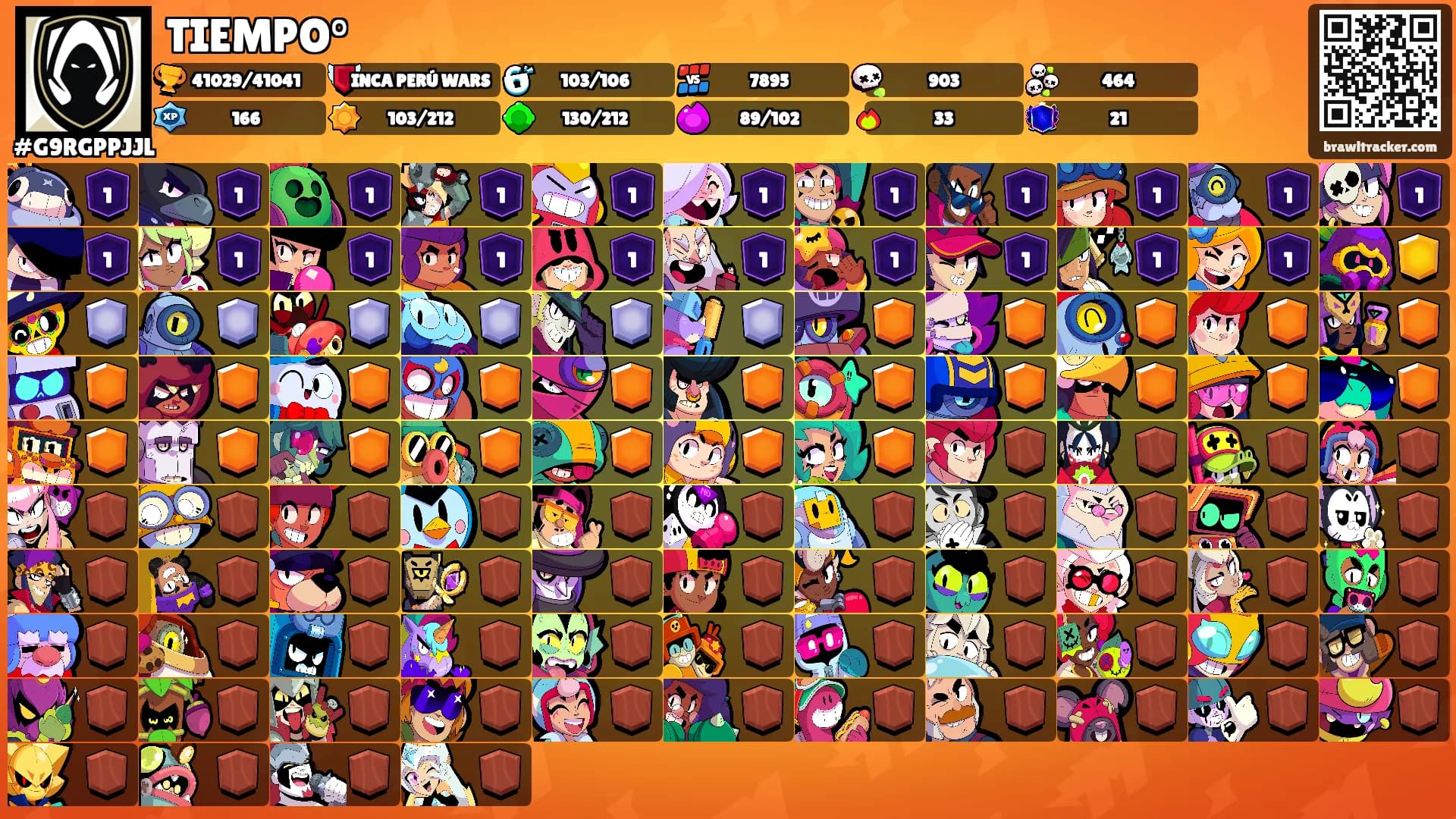 TIEMPO°'s Ranks