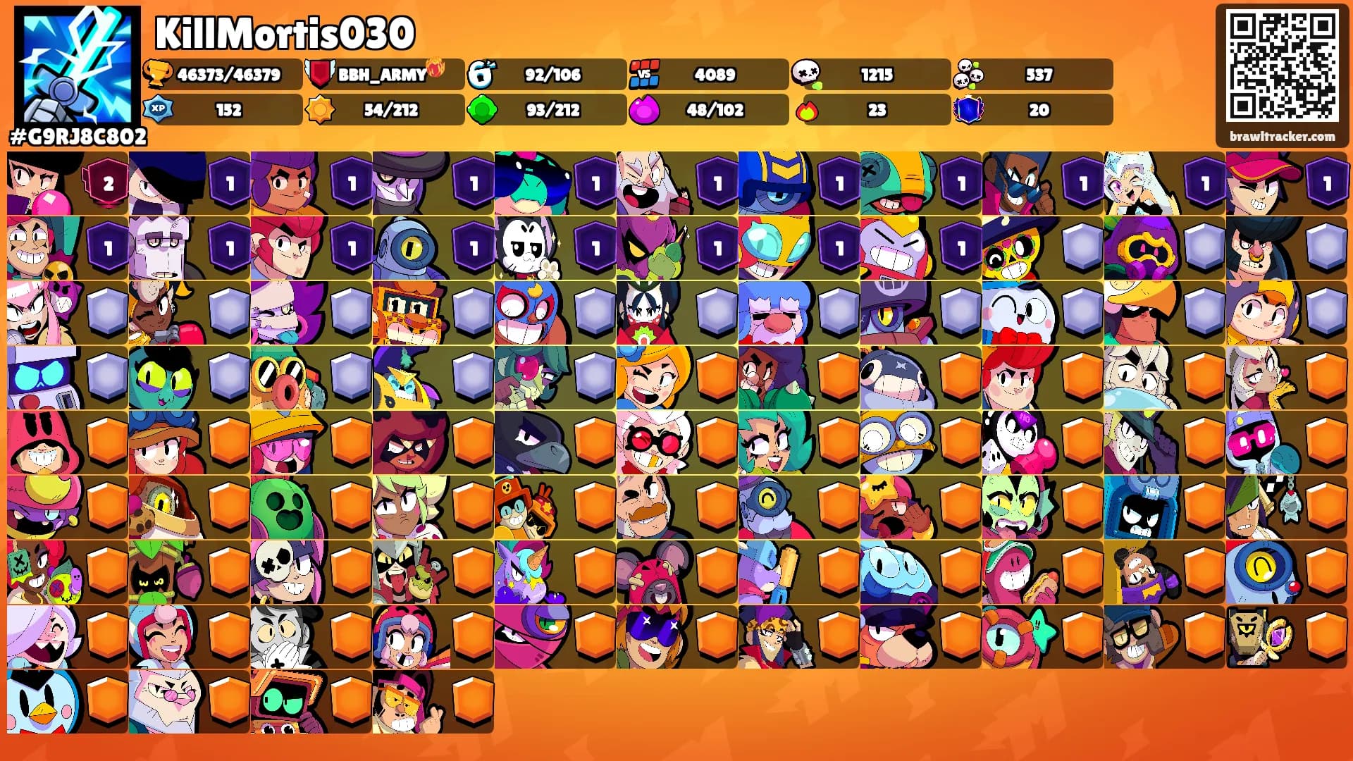 KillMortis030's Ranks