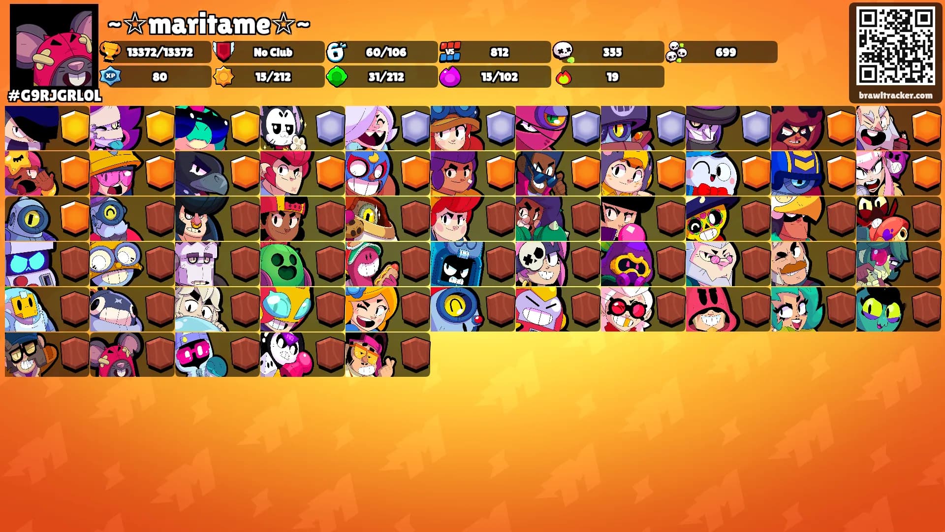 ~☆maritame☆~'s Ranks