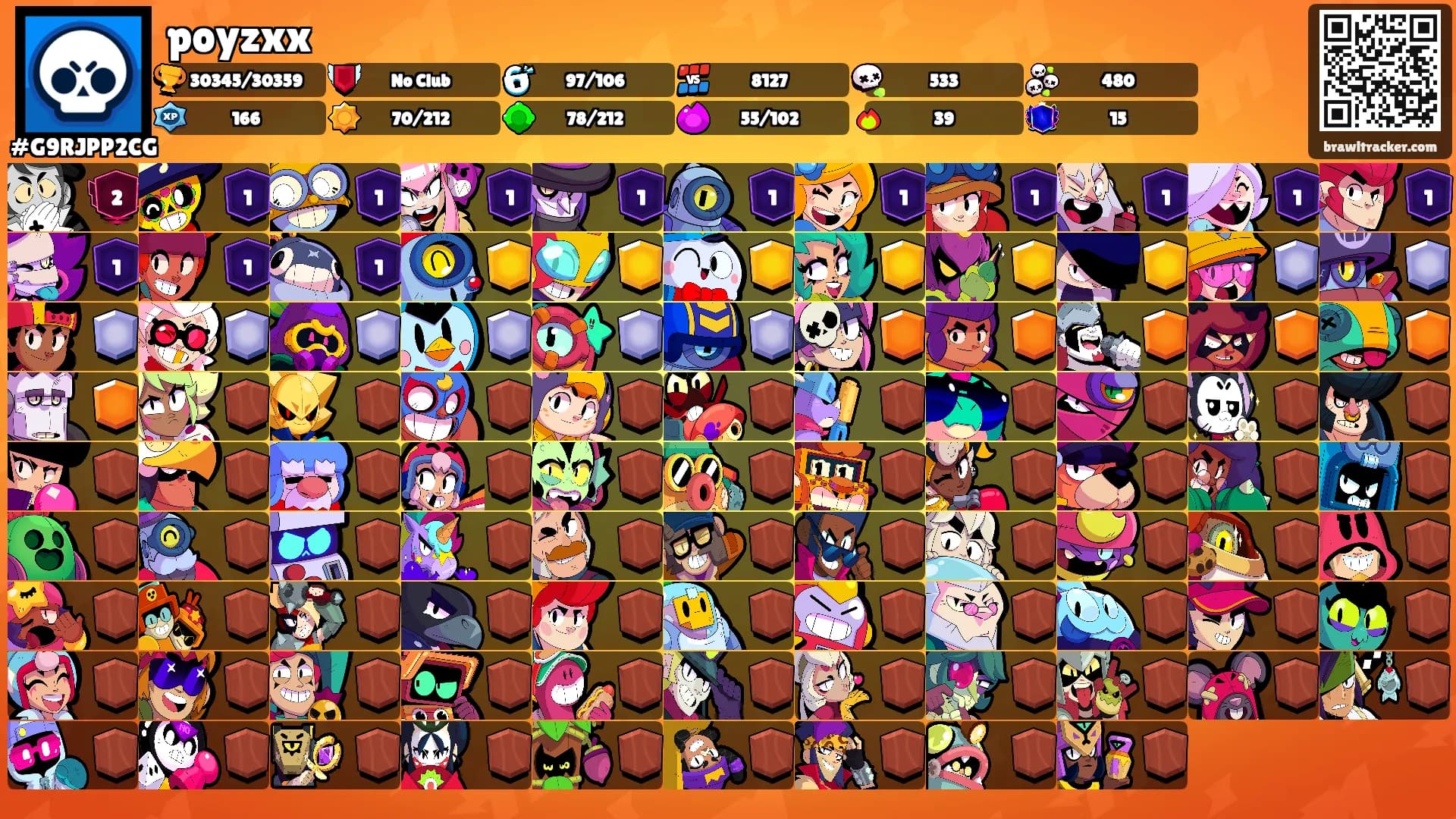 poyzxx's Ranks
