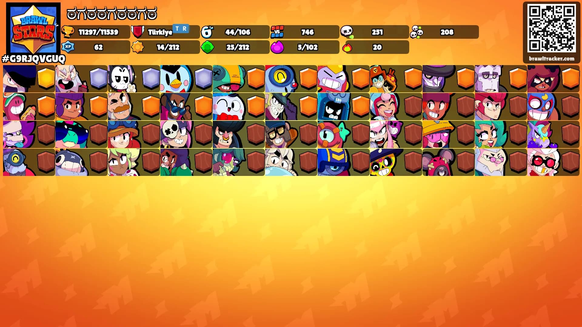 ಠ⁠ಗ⁠ಠಠ⁠ಗ⁠ಠಠ⁠ಗ⁠ಠ's Ranks