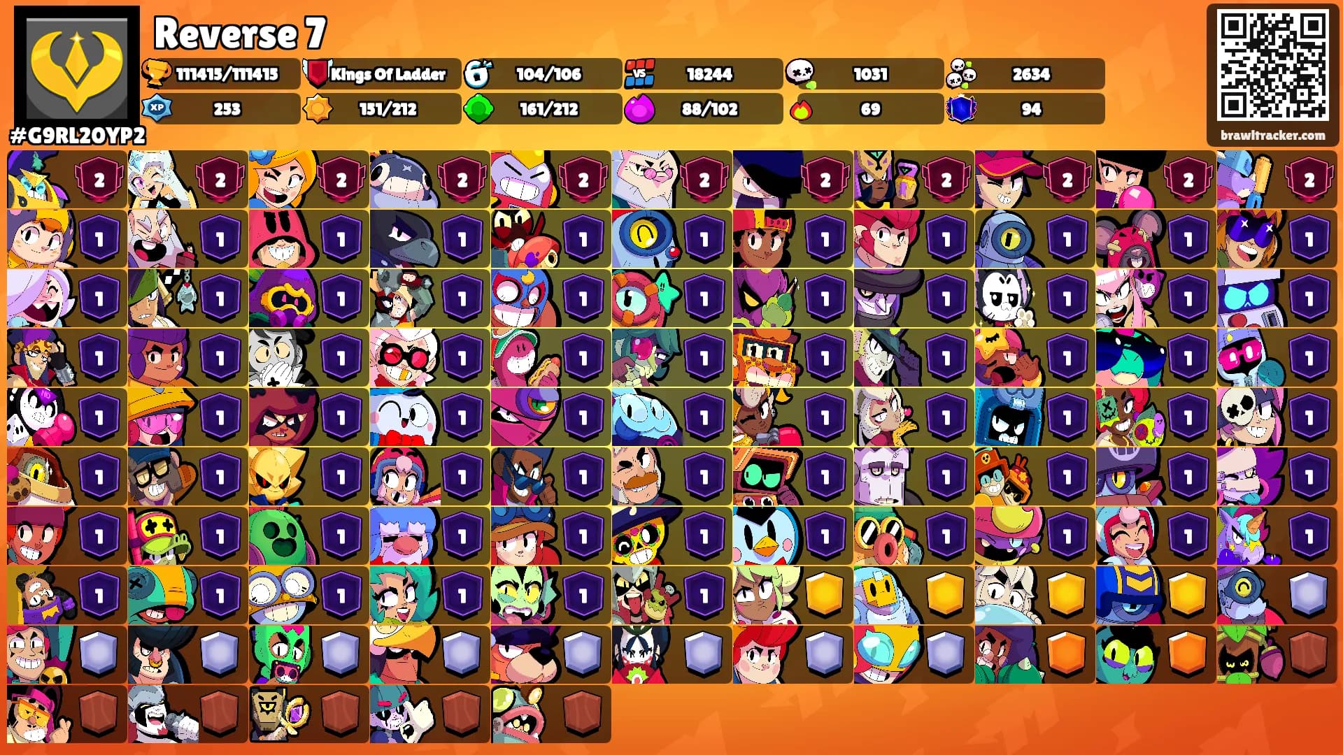 Reverse 7's Ranks