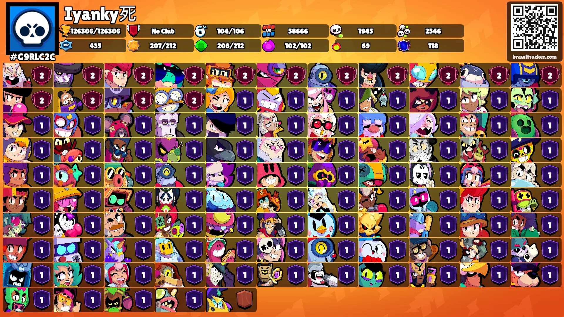 Iyanky死's Ranks