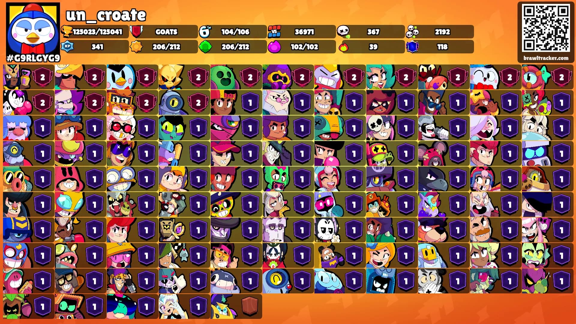 un_croate's Ranks