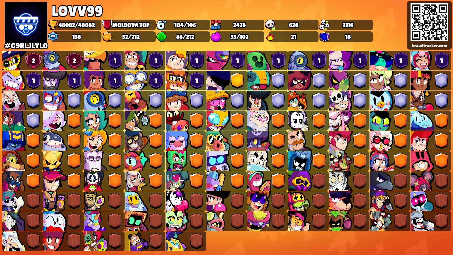 LOVV99's Ranks