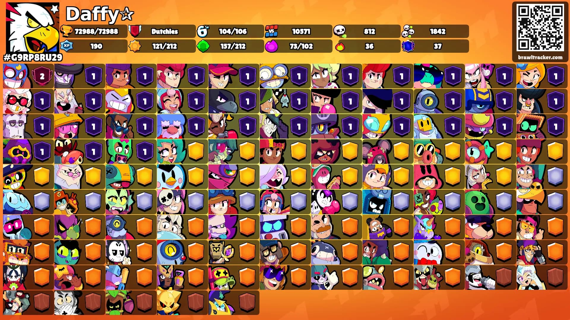 𝗗𝗮𝗳𝗳𝘆✰'s Ranks