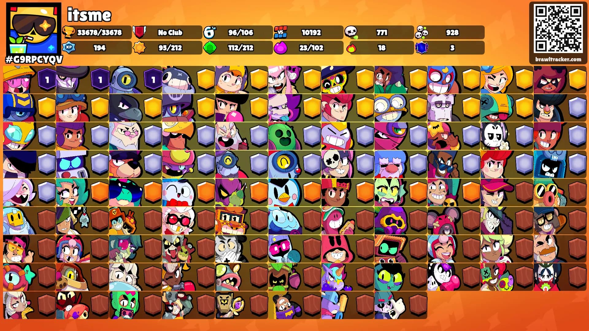itsme's Ranks