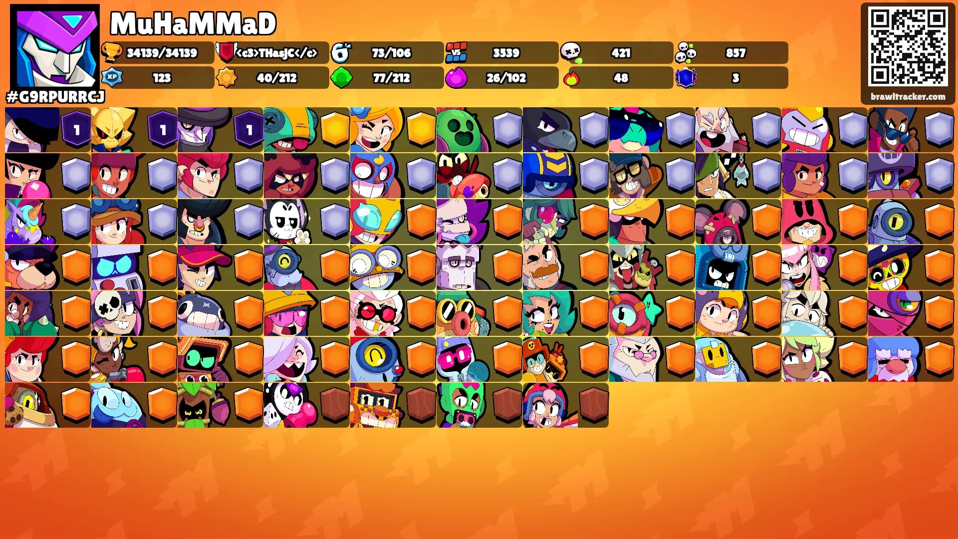 MuHaMMaD's Ranks