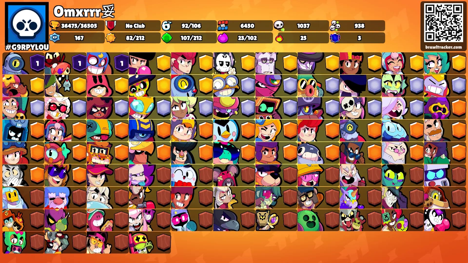 Omxrrr妥's Ranks