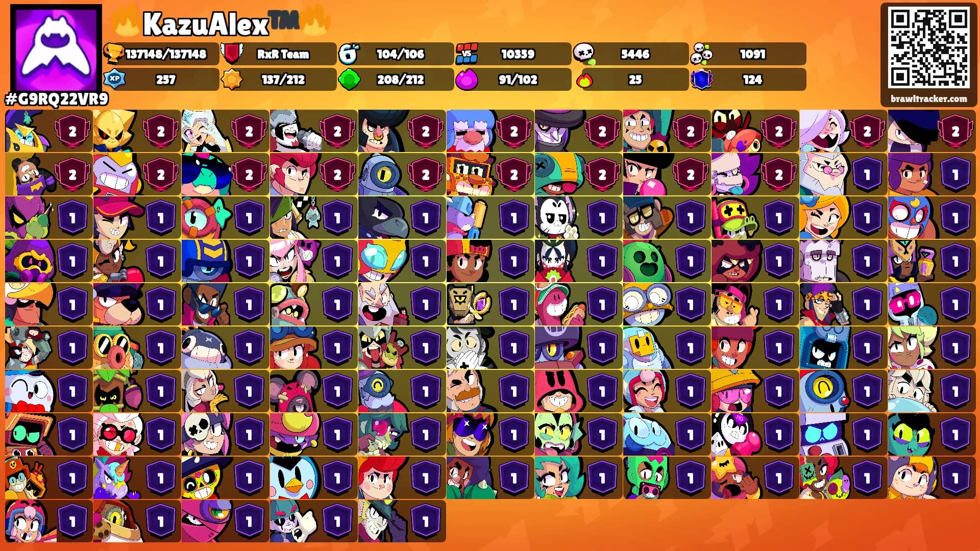 🔥KazuAlex™️🔥's Ranks