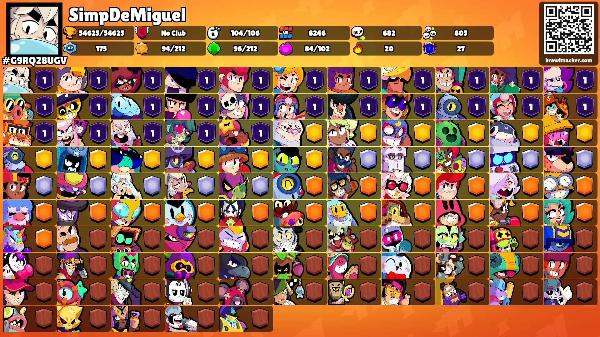 SimpDeMiguel's Ranks