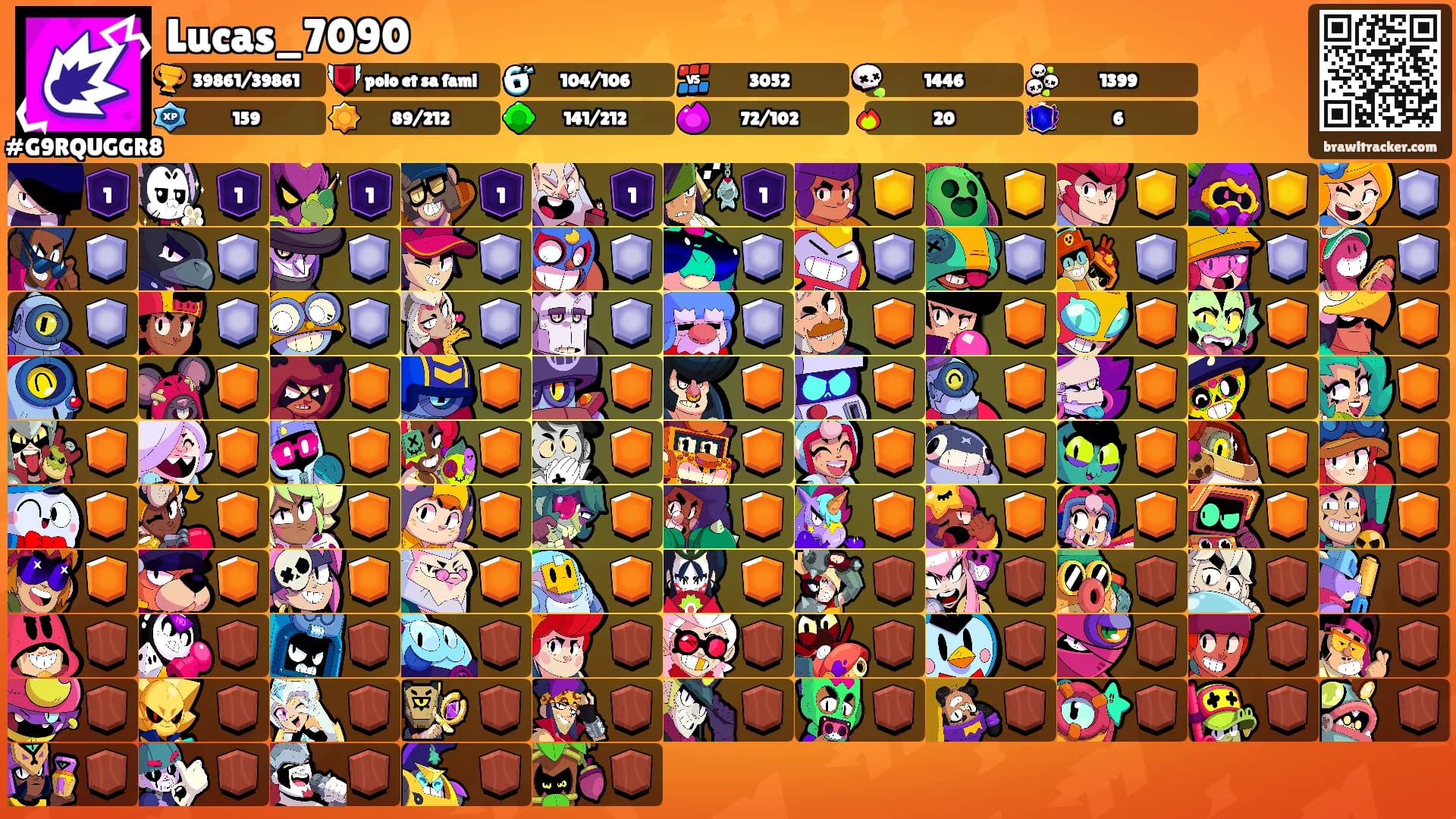 Lucas_7090's Ranks