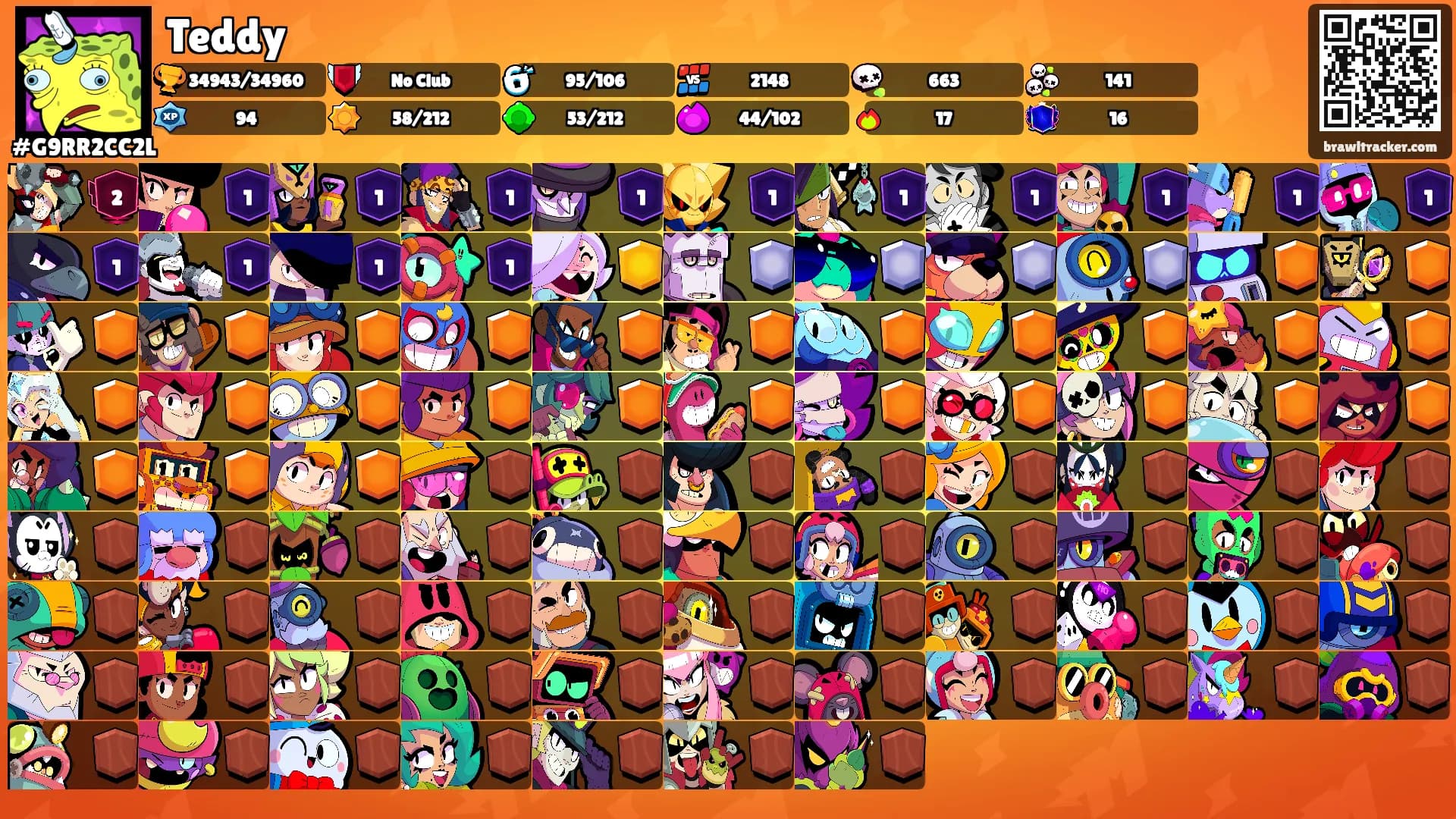 Teddy's Ranks