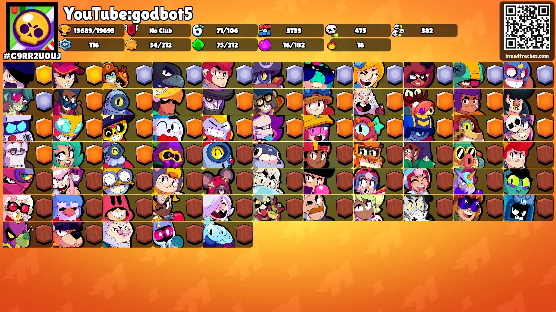 YouTube:godbot5's Ranks