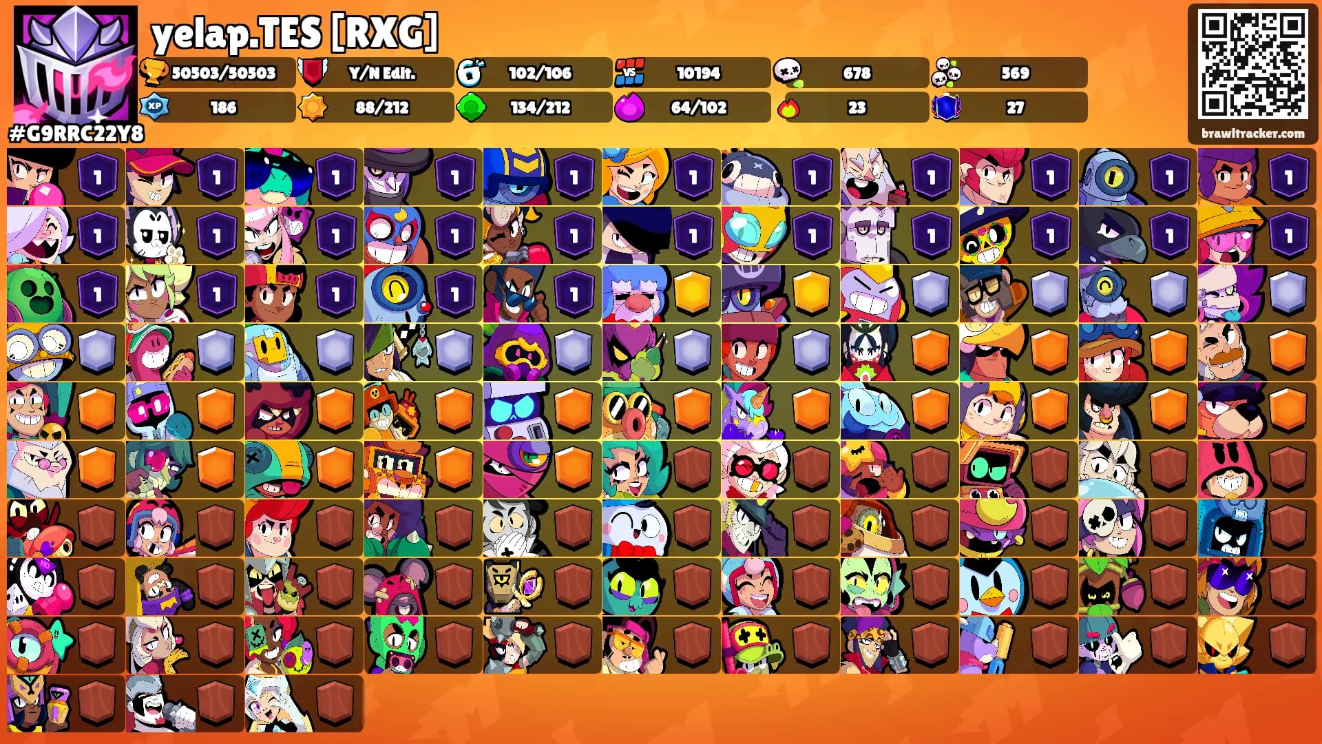 yelap.TES [RXG]'s Ranks