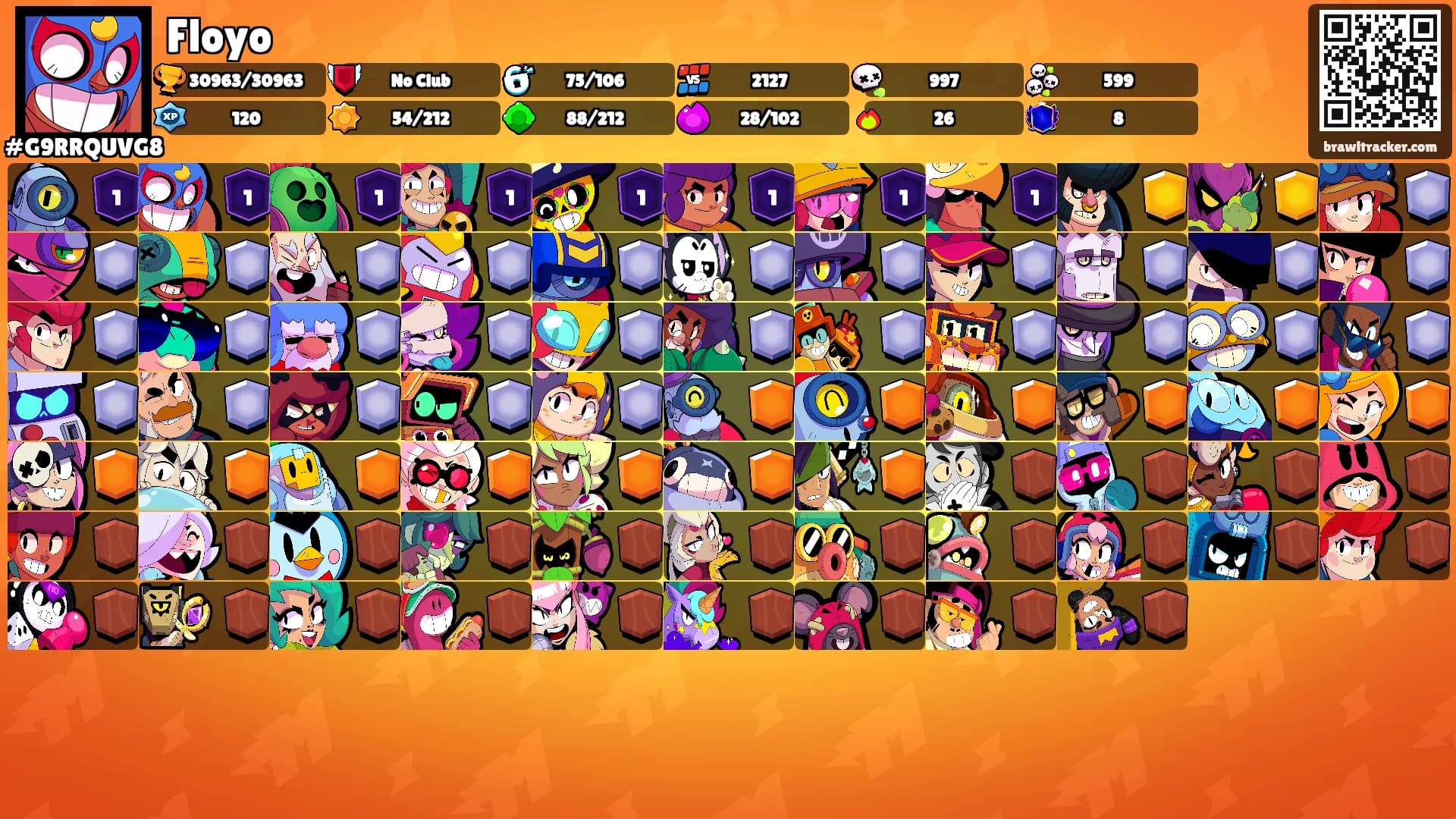 Floyo's Ranks