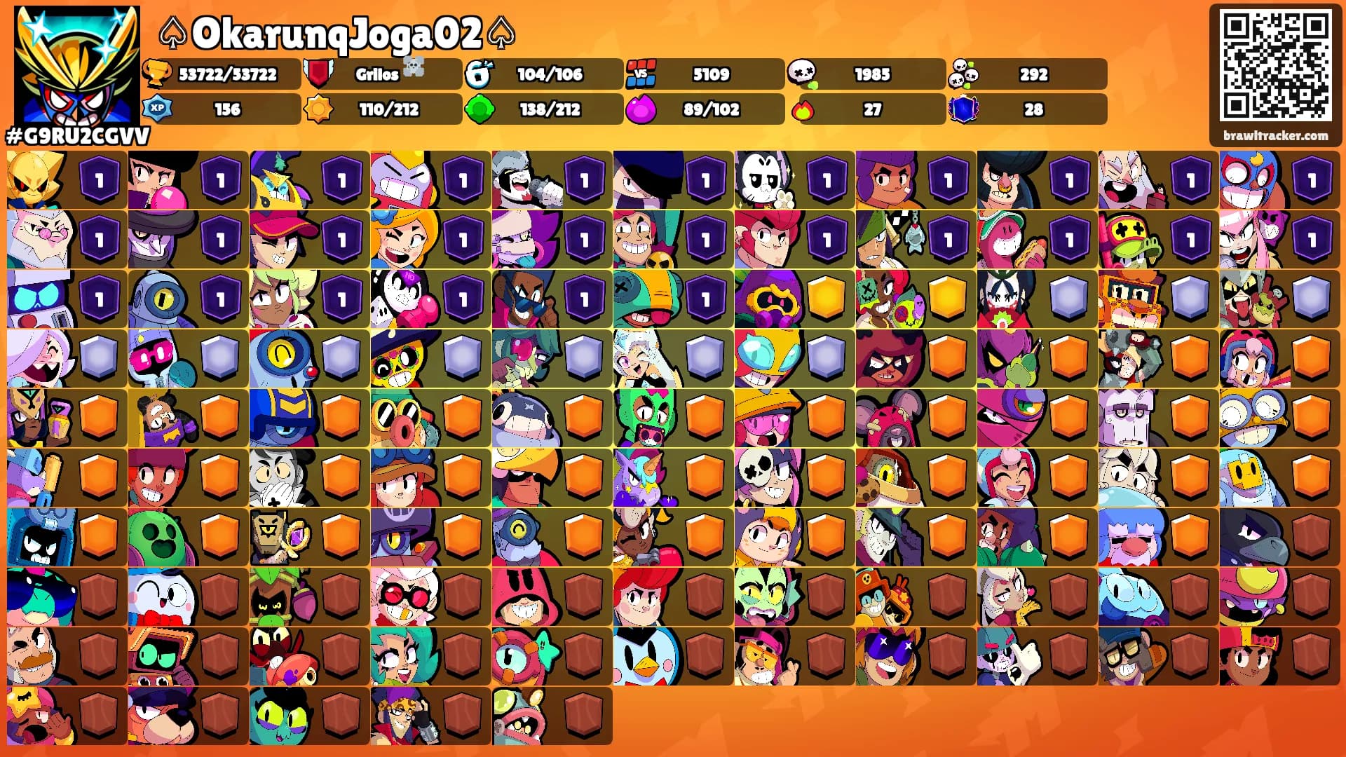 ♤OkarunqJoga02♤'s Ranks