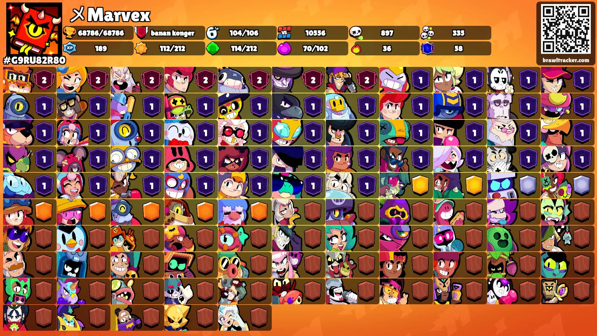メMarvex's Ranks