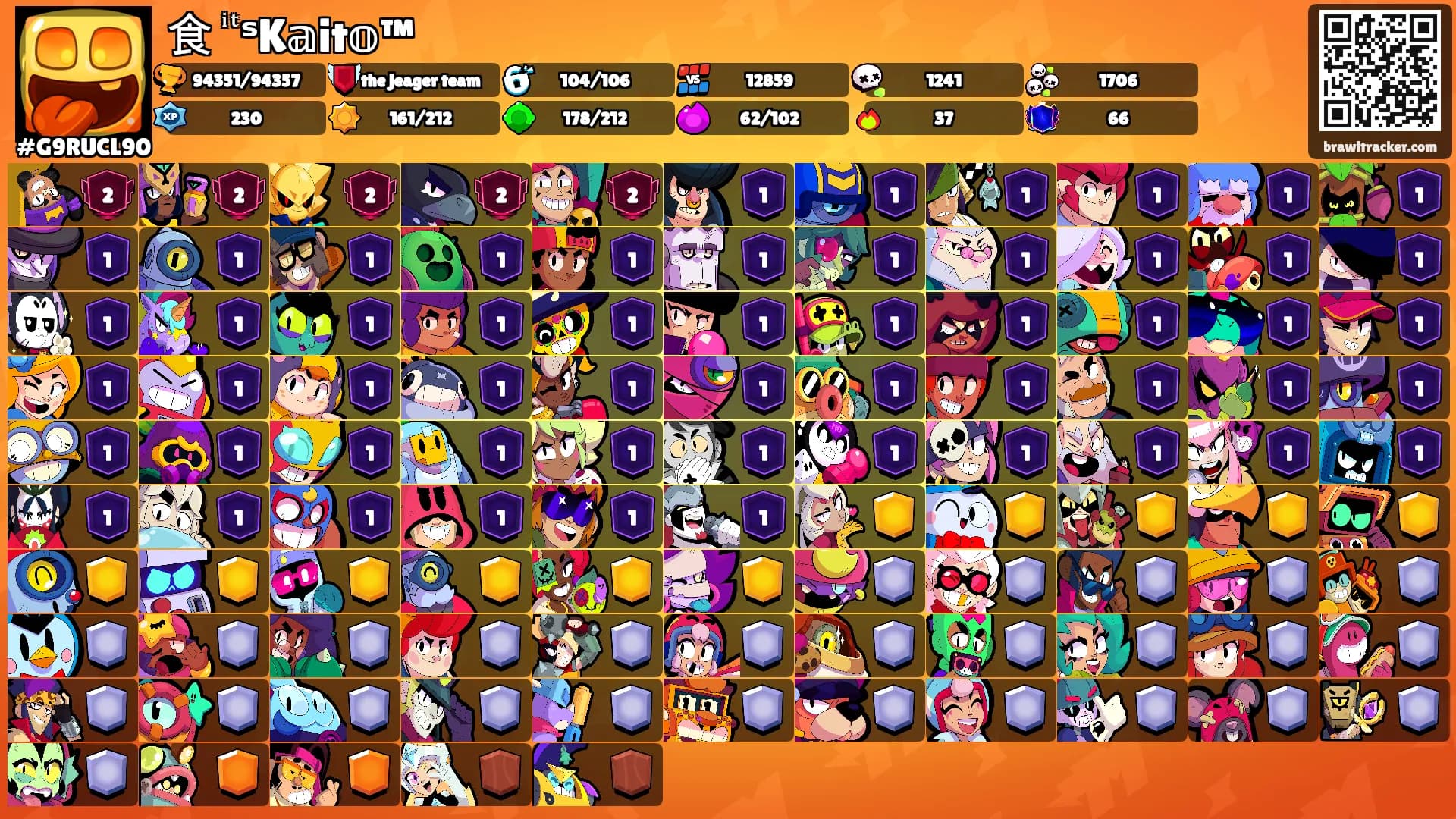 食  ͥ ͭˢK𝕒it𝕠™'s Ranks